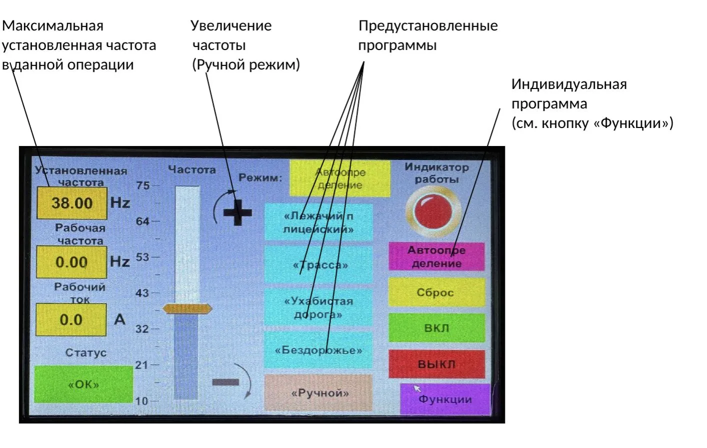 Люфт-детектор для диагностики подвески автомобилей VST-2